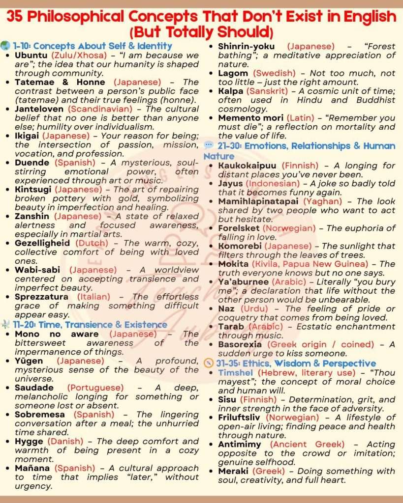 Strange Words for Feelings that We've All Experienced 90 35 Philosophical Concepts that should be English words