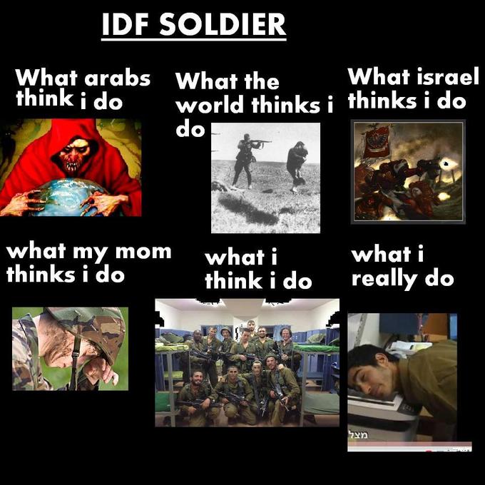 National Stereotypes 170 IDF