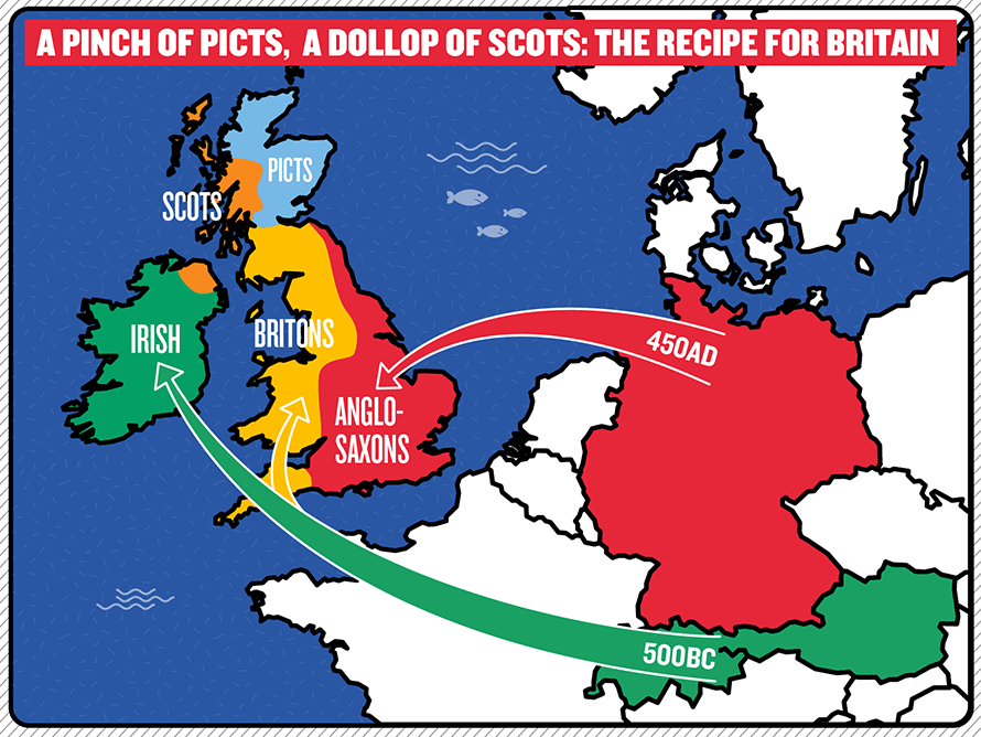 National Stereotypes 184 Infographics British Genes