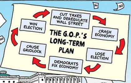 It's official - All the Dow gains since Trump was elected have been erased 90 GOP Long Term Plan Memes