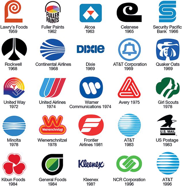 You need to watch the trippiest sci-fi movie ever before it leaves Hulu this month | Inverse 89 Saul Bass Logos