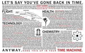 New Media 96 Time Machine