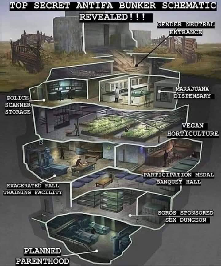 The Leftist Dream House 88 Antifa Bunker
