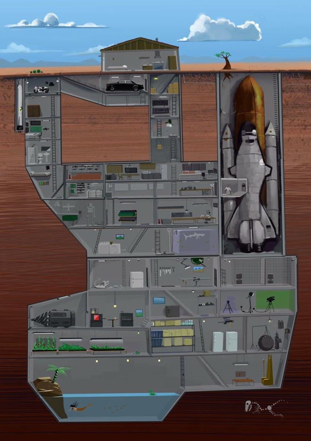 The Leftist Dream House 89 Bunker Infographics