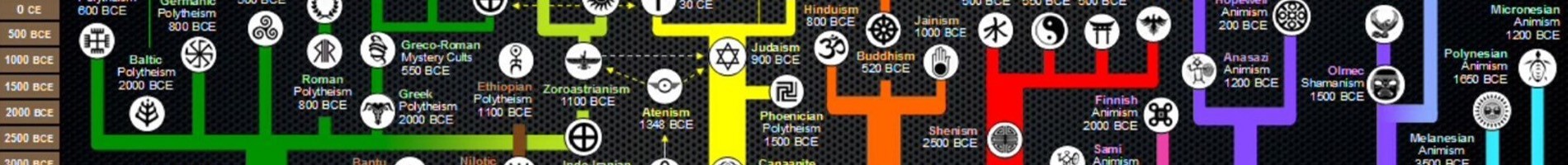 Headers Gallery 1123 Nrw Conc Religions