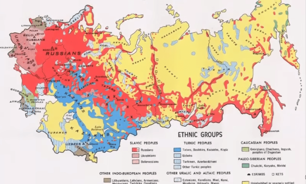 The Economist's article in 1854 on the Crimean War could be written today with zero changes 89 Russian Ethnic Groups Infographics 1
